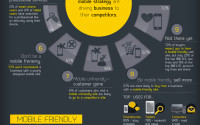 13-mobile-stats