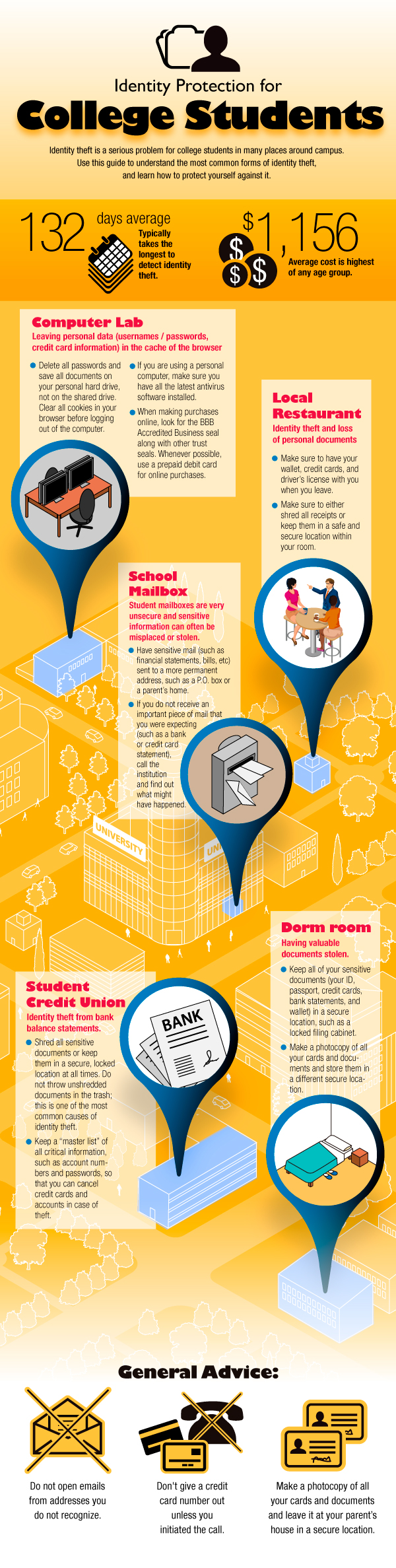 Infografías - Guía para Estudiantes: Protege sus Datos Personales