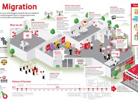 Vodafone_Audi_Graphic_61