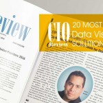 Visualizacion de Datos EOVI entre las 20 empresas más importantes