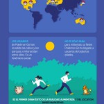 Infografia pokemon go datos